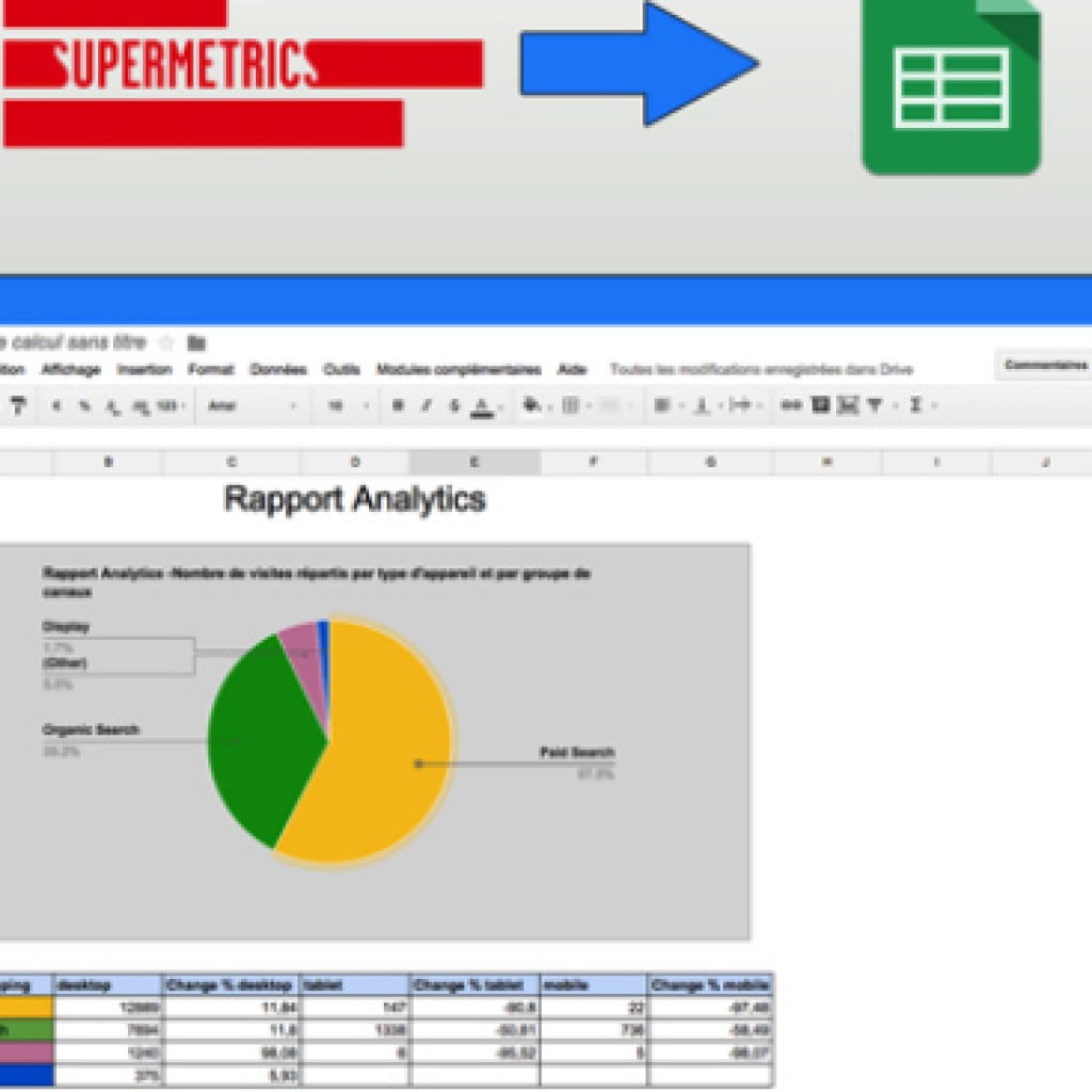 Module gratuit Supermetrics à installer sur Google Spreadsheets