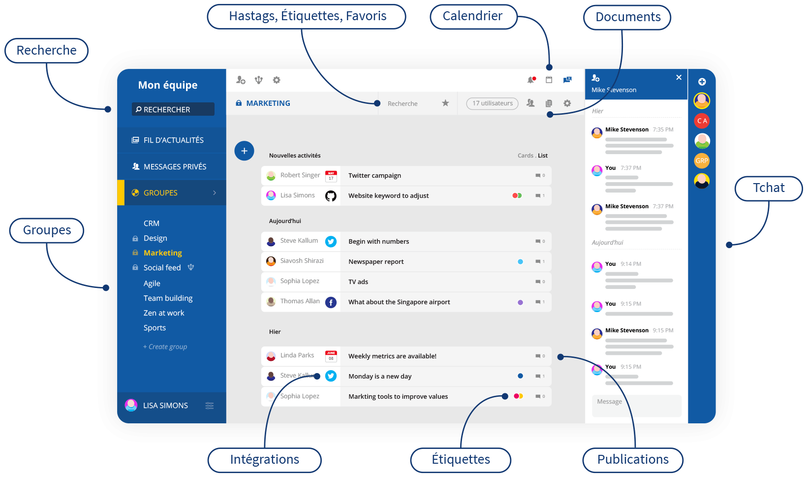 interface-écran-accueil-outils-de-collaboration-talkspirit