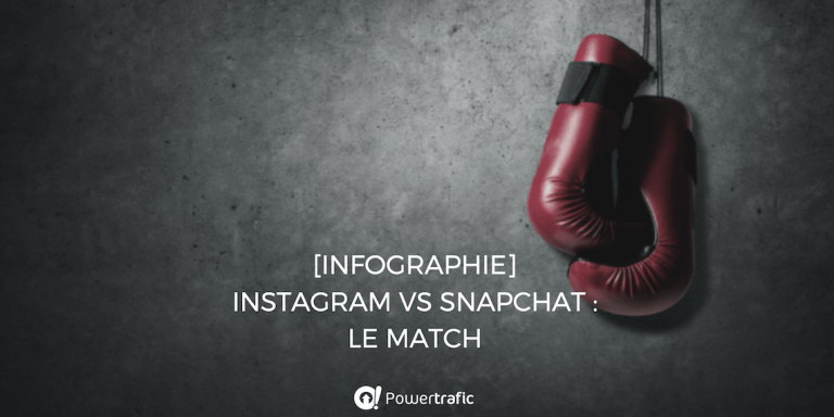 Instagram vs Snapchat : où en est-on dans la guerre des Stories ?