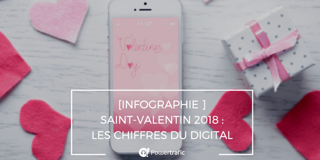 [Infographie ] Saint-Valentin 2018 : les chiffres du digital