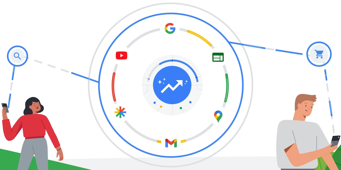 Performance Max de Google : le nouveau type de campagne intelligente basée sur les objectifs
